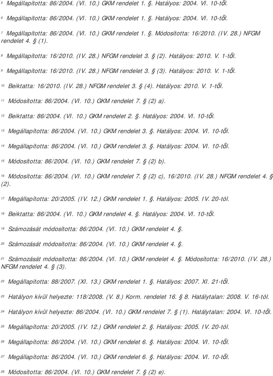 (IV. 28.) NFGM rendelet 3. (4). Hatályos: 2010. V. 1-t l. 11 Módosította: 86/2004. (VI. 10.) GKM rendelet 7. (2) a). 12 Beiktatta: 86/2004. (VI. 10.) GKM rendelet 2.. Hatályos: 2004. VI. 10-t l.