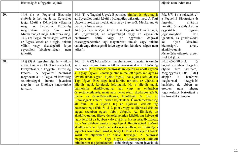 (2) Fegyelmi vétséget követ el az Egyesületnek az a tagja, önként vállalt vagy tisztségéből folyó egyesületi kötelezettségeit nem teljesíti, 30.. 14.