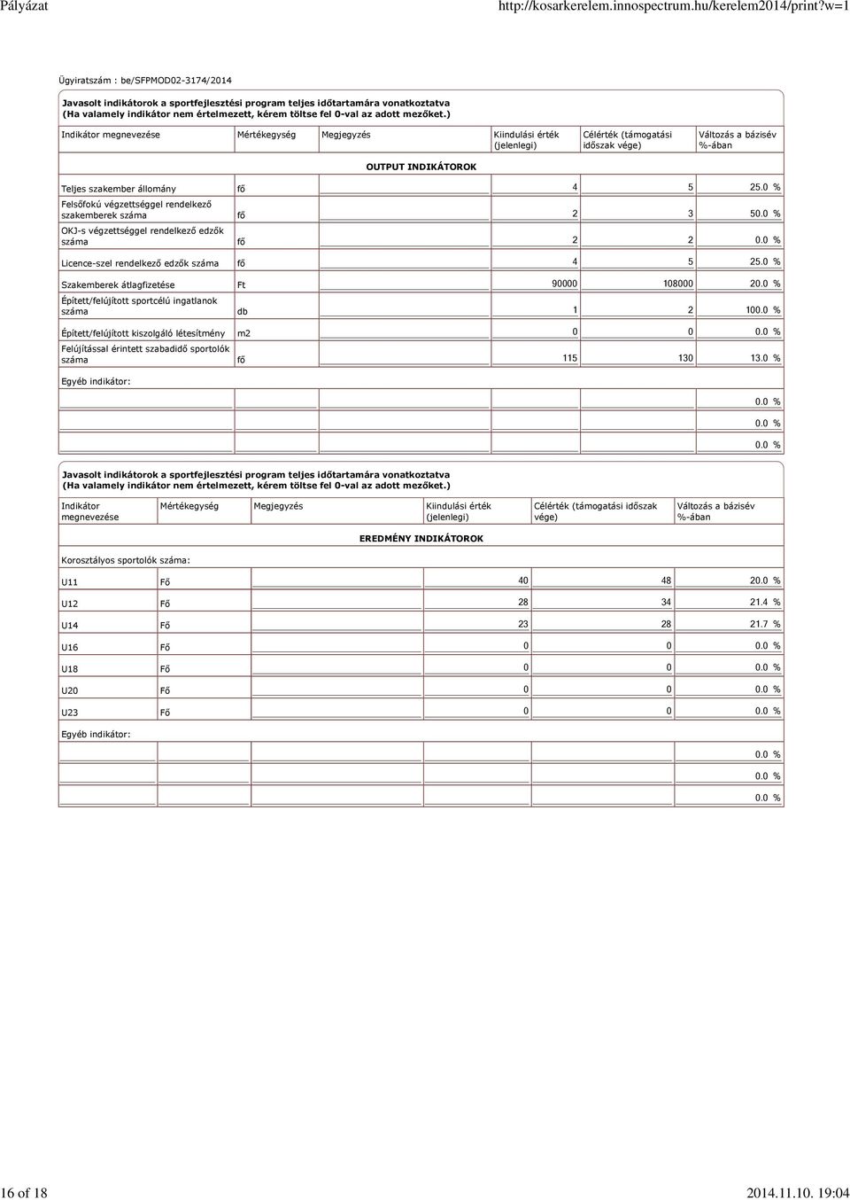 végzettséggel rendelkező szakemberek száma OKJ-s végzettséggel rendelkező edzők száma fő fő fő 4 5 25.0 % 2 3 50.0 % 2 2 0.0 % Licence-szel rendelkező edzők száma fő 4 5 25.