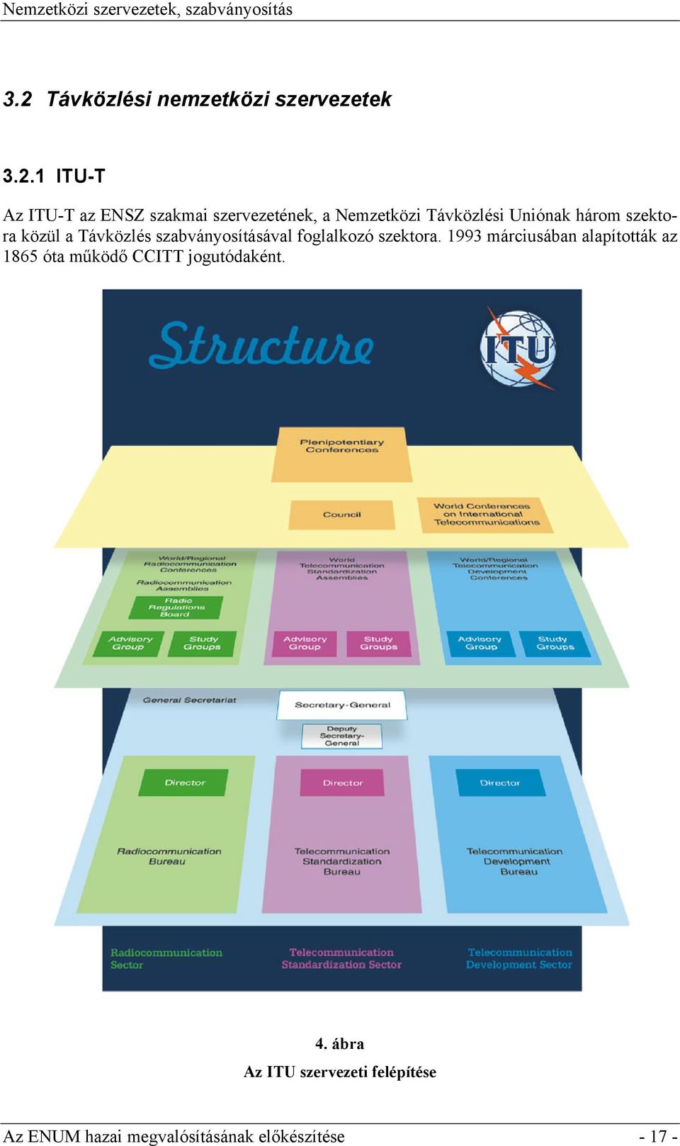 1 ITU-T Az ITU-T az ENSZ szakmai szervezetének, a Nemzetközi Távközlési Uniónak három szektora
