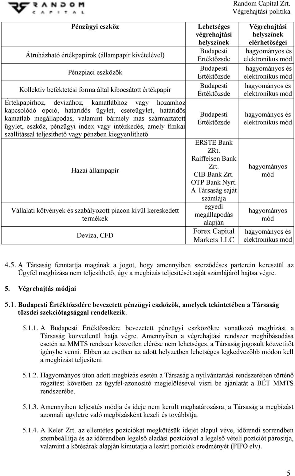 teljesíthető vagy pénzben kiegyenlíthető Hazai állampapír Vállalati kötvények és szabályozott piacon kívül kereskedett termékek Deviza, CFD Lehetséges végrehajtási helyszínek Budapesti Értéktőzsde