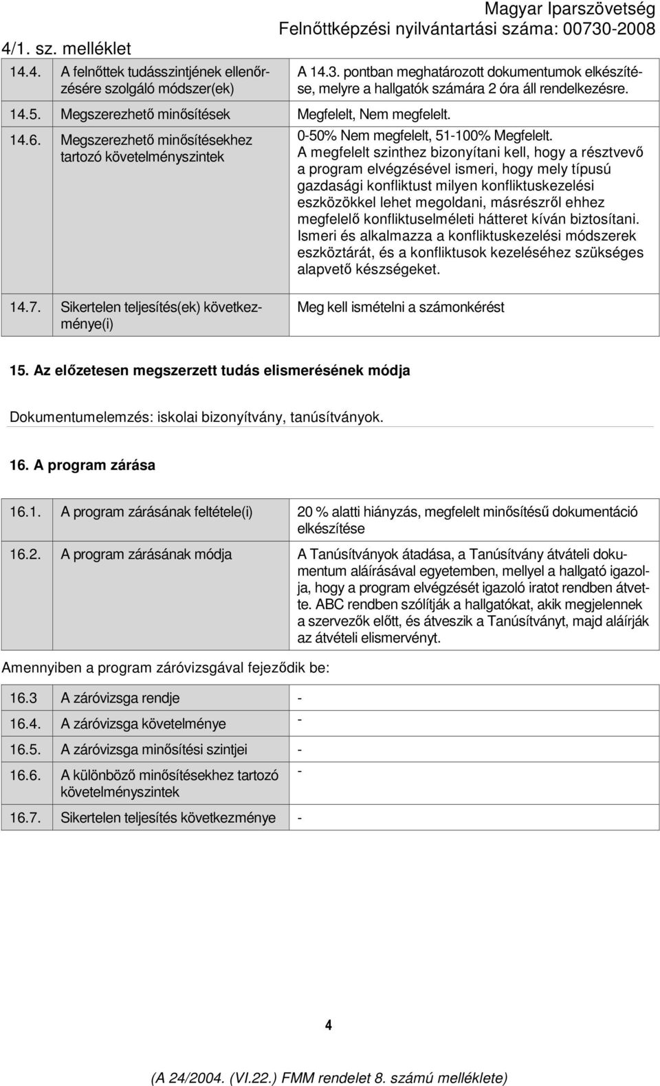 A megfelelt szinthez bizonyítani kell, hogy a résztvevı a program elvégzésével ismeri, hogy mely típusú gazdasági konfliktust milyen konfliktuskezelési eszközökkel lehet megoldani, másrészrıl ehhez