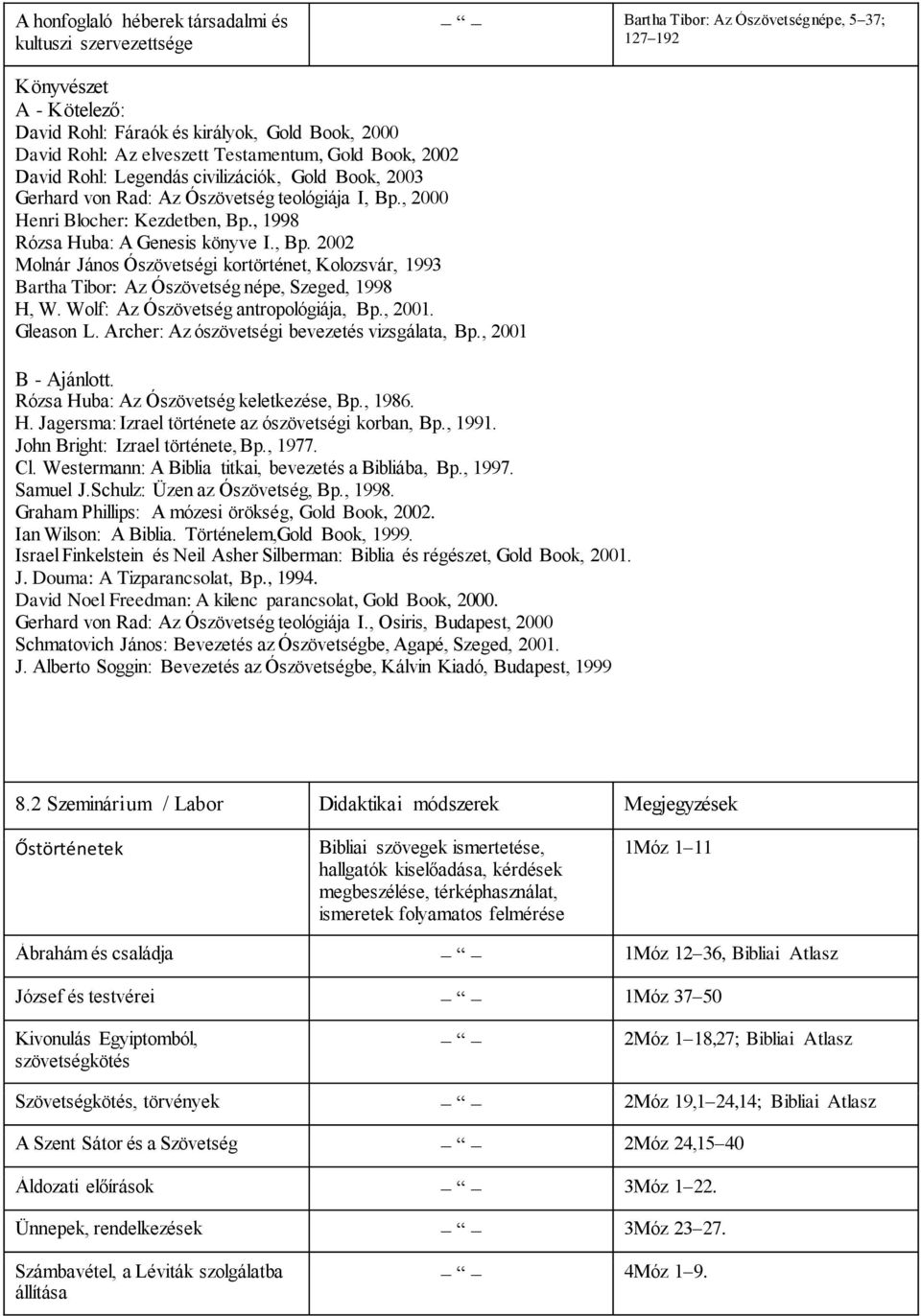 , 1998 Rózsa Huba: A Genesis könyve I., Bp. 2002 Molnár János Ószövetségi kortörténet, Kolozsvár, 1993 Bartha Tibor: Az Ószövetség népe, Szeged, 1998 H, W. Wolf: Az Ószövetség antropológiája, Bp.