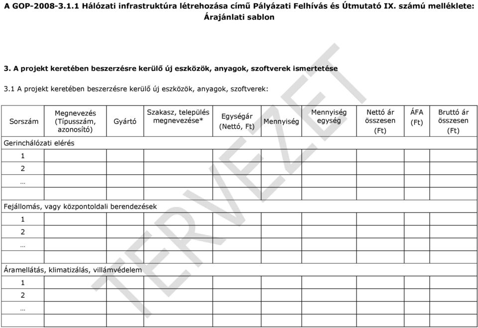 A projekt keretében beszerzésre kerülı új eszközök, anyagok, szoftverek: Sorszám Megnevezés (Típusszám, azonosító)