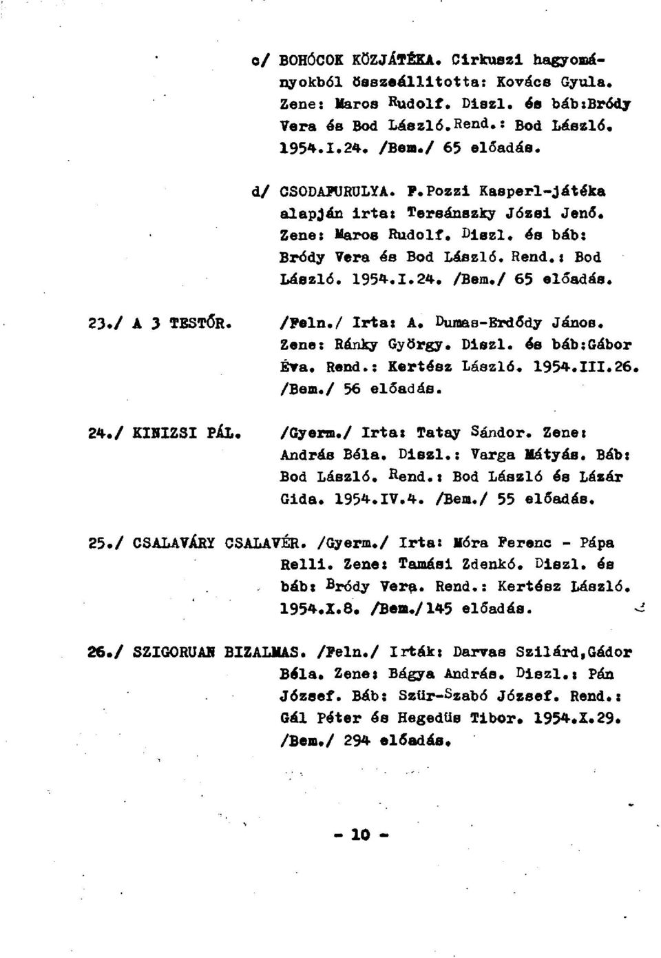 / A 3 TESTŐR. /Fein./ Irta: A. Dumas-Erdődy János. Zene: Ránky György. Diszl. és báb;gábor Éva. Rend.: Kertész László. 1954.III.26. /Bem./ 56 előadás. 24./ KINIZSI PÁL. /Gyerm./ Irta: Tatay Sándor.