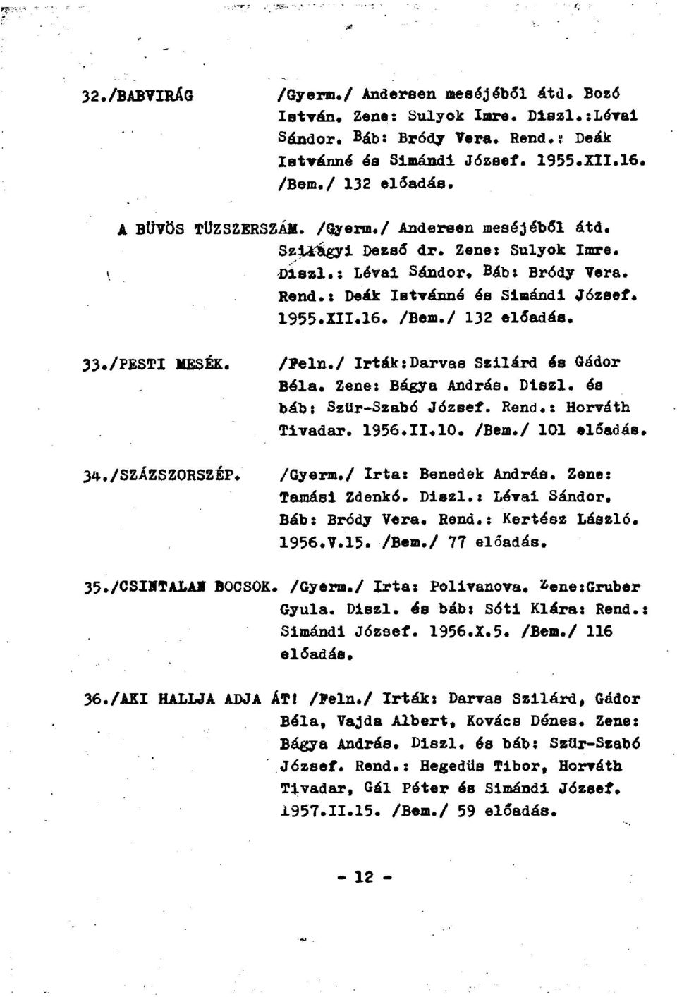 / 132 előadás. 33./PESTI MESÉK. /Fein./ írták:darvas Szilárd és Gádor Béla. Zene: Bágya András. Diszl. és báb: Szür-Szabó József. Rend.: Horváth Tivadar. 1956.II.10. /Bem./ 101 előadás. 3*».