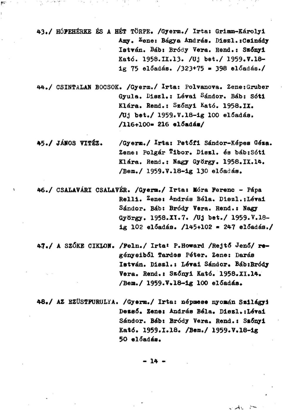 /116+100-216 előadás/ 45. / JÁNOS VITÉZ. /Gyerm./ Irta: Petőfi Sándor-Képes Géza. Zene: Polgár Tibor. Diszl. és báb:sóti Klára. Rend.: Nagy György. 1958.IX.14. /Bem./ 1959.V.18-ig 130 előadás. 46.