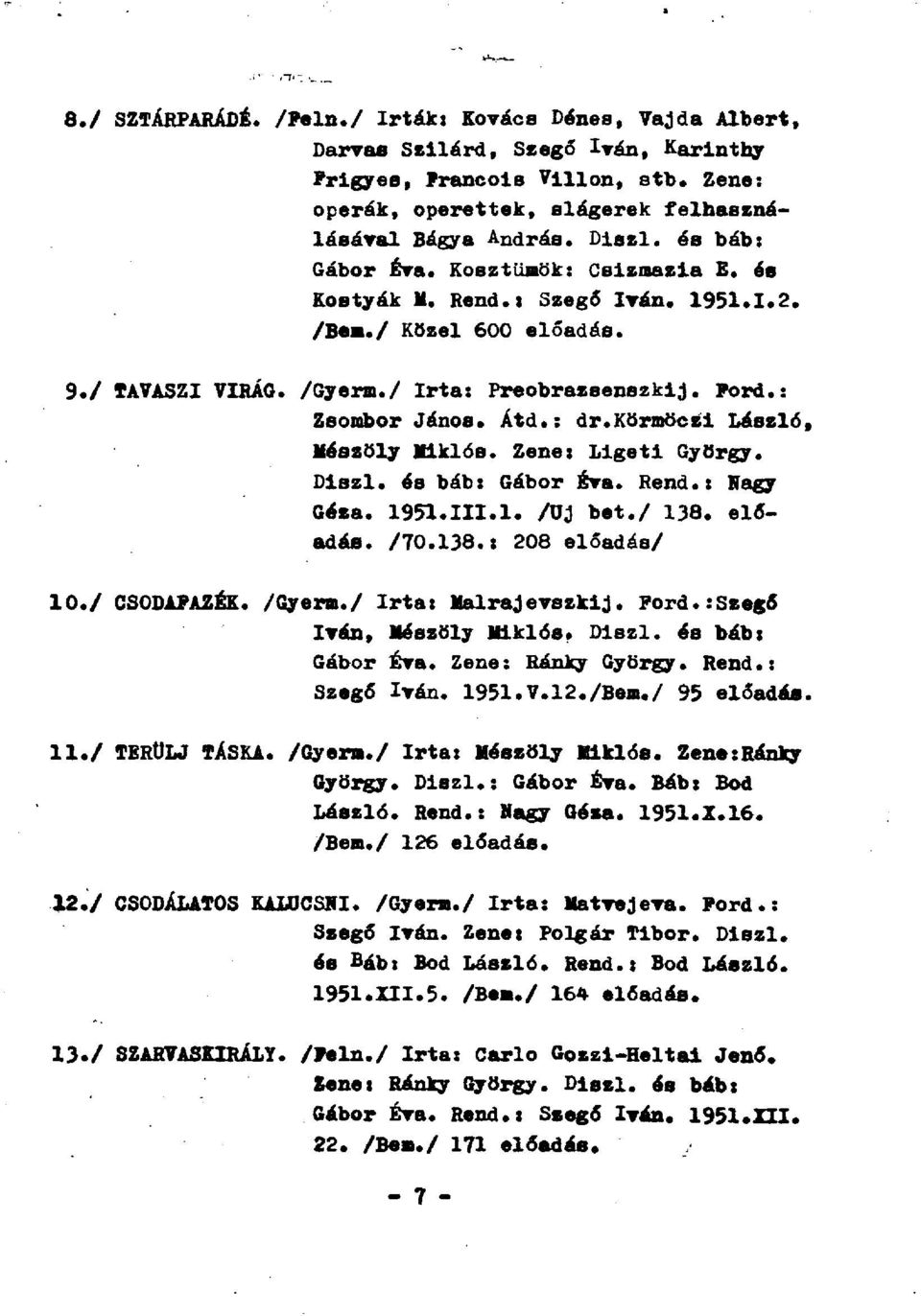 körmöczi László, Mészöly Miklós. Zene: Ligeti György. Diszl. és báb: Gábor Éva. Rend.: Nagy Géza. 1951.III.1. /Oj bet./ 138. előadás. /70.138.: 208 előadás/ 10. / CSODAFAZÉK. /Gyerm.