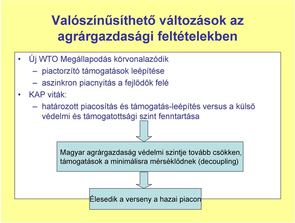 és támogatás-leépítés versus a külső védelmi és támogatottsági szint fenntartása Magyar agrárgazdaság