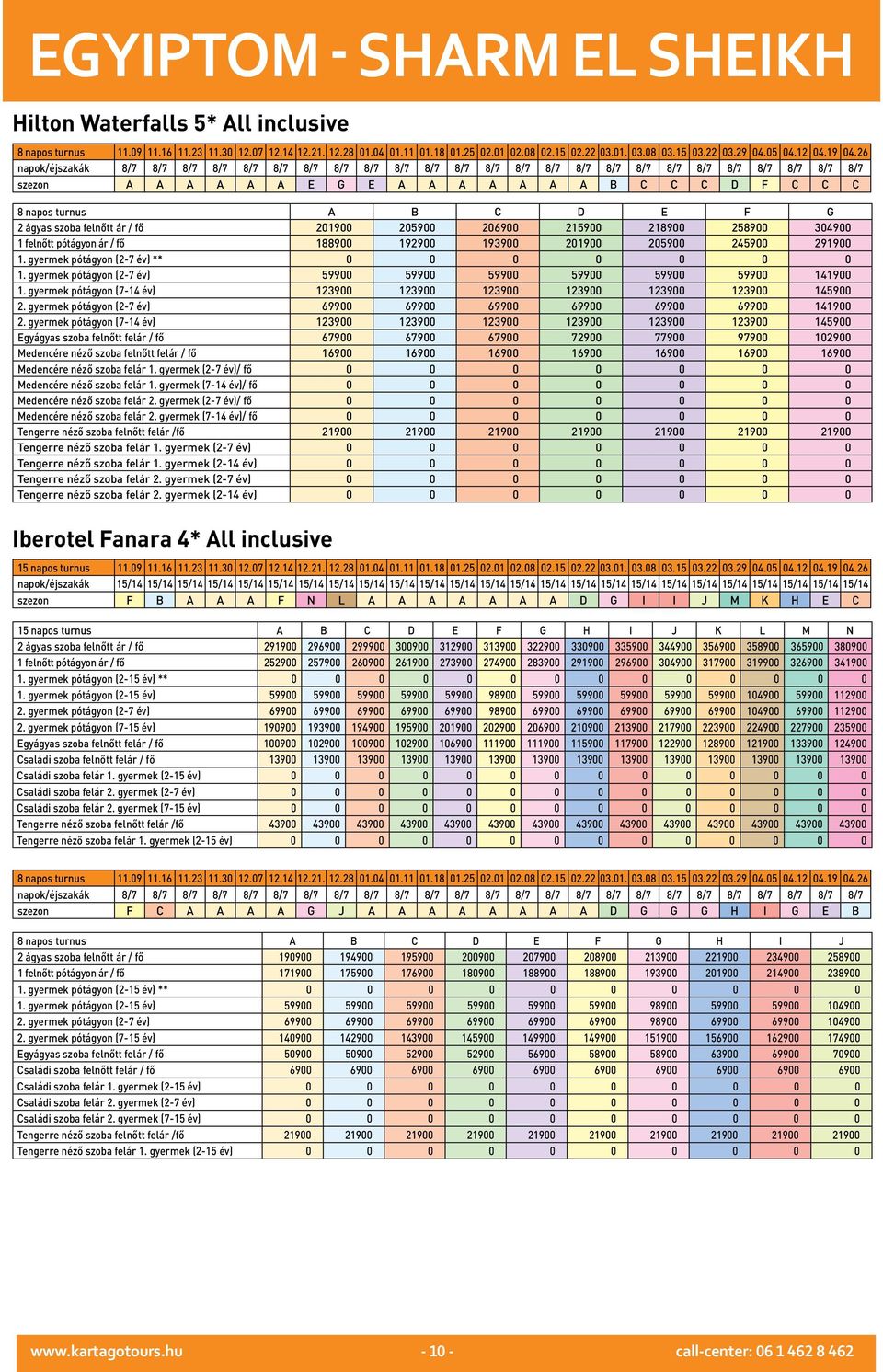 gyermek pótágyon (7-14 év) 123900 123900 123900 123900 123900 123900 145900 2. gyermek pótágyon (2-7 év) 69900 69900 69900 69900 69900 69900 141900 2.