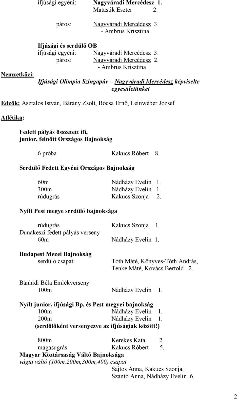 - Ambrus Krisztina Ifjúsági Olimpia Szingapúr Nagyváradi Mercédesz képviselte egyesületünket Edzők: Asztalos István, Bárány Zsolt, Bócsa Ernő, Leinwéber József Atlétika: Fedett pályás összetett ifi,