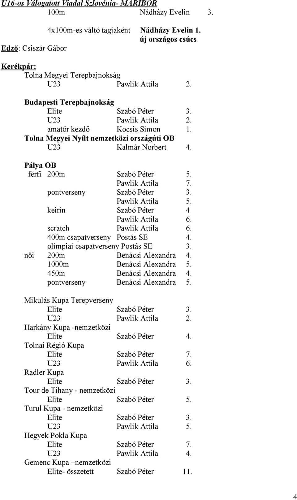 Tolna Megyei Nyílt nemzetközi országúti OB U23 Kalmár Norbert 4. Pálya OB férfi 200m Szabó Péter 5. Pawlik Attila 7. pontverseny Szabó Péter 3. Pawlik Attila 5. keirin Szabó Péter 4 Pawlik Attila 6.