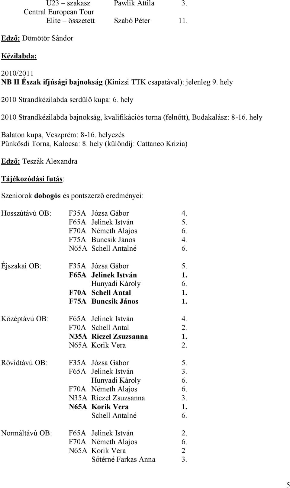 hely (különdíj: Cattaneo Krizia) Edző: Teszák Alexandra Tájékozódási futás: Szeniorok dobogós és pontszerző eredményei: Hosszútávú OB: F35A Józsa Gábor 4. F65A Jelinek István 5. F70A Németh Alajos 6.