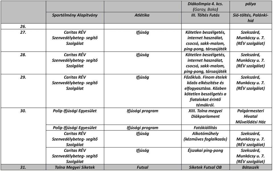 Polip i Egyesület i program XIII.