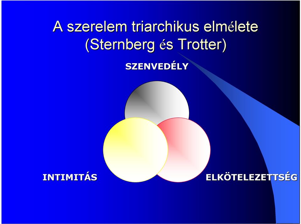 és Trotter) SZENVEDÉLY