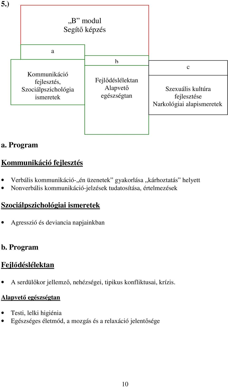 Program Kommunikáció fejlesztés Verbális kommunikáció- én üzenetek gyakorlása kárhoztatás helyett Nonverbális kommunikáció-jelzések tudatosítása,