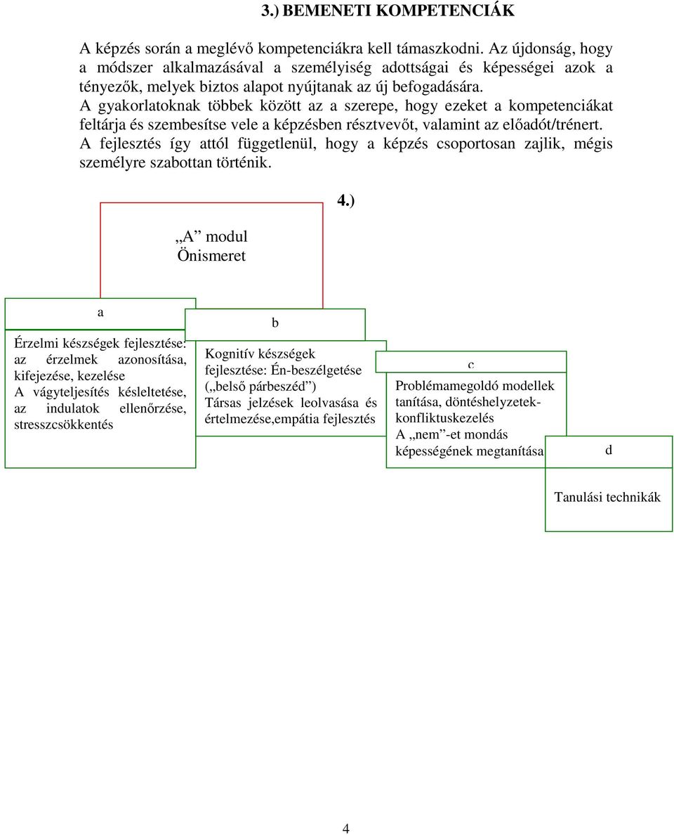 A gyakorlatoknak többek között az a szerepe, hogy ezeket a kompetenciákat feltárja és szembesítse vele a képzésben résztvevőt, valamint az előadót/trénert.