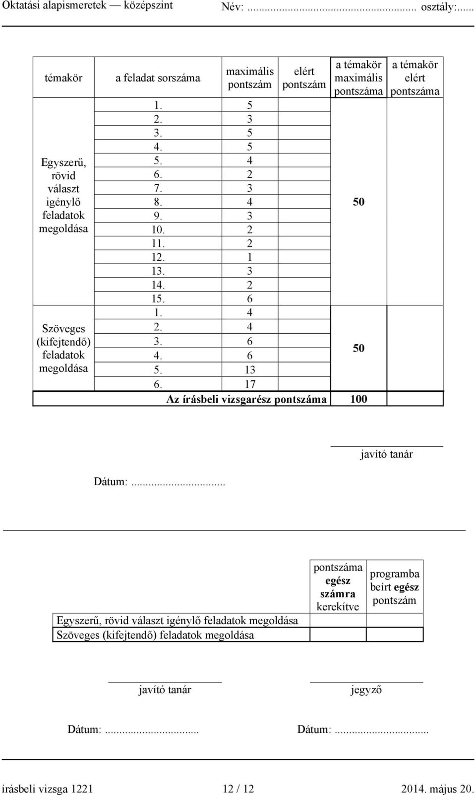 17 Az írásbeli vizsgarész pontszáma 100 a témakör elért pontszáma javító tanár Dátum:.