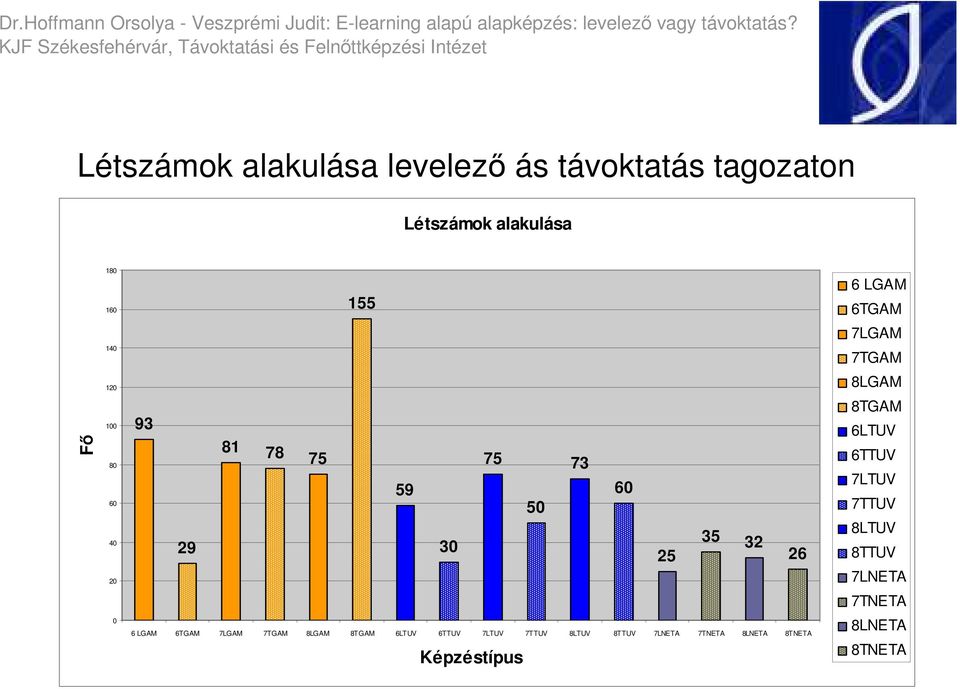 6LTUV 6TTUV 7LTUV 7TTUV 8LTUV 8TTUV 7LNETA 7TNETA 6 LGAM 6TGAM 7LGAM 7TGAM 8LGAM 8TGAM