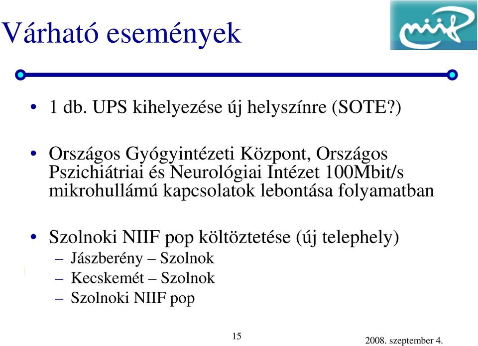 Intézet 100Mbit/s mikrohullámú kapcsolatok lebontása folyamatban Szolnoki