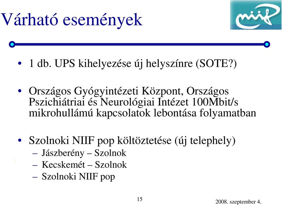 Intézet 100Mbit/s mikrohullámú kapcsolatok lebontása folyamatban Szolnoki