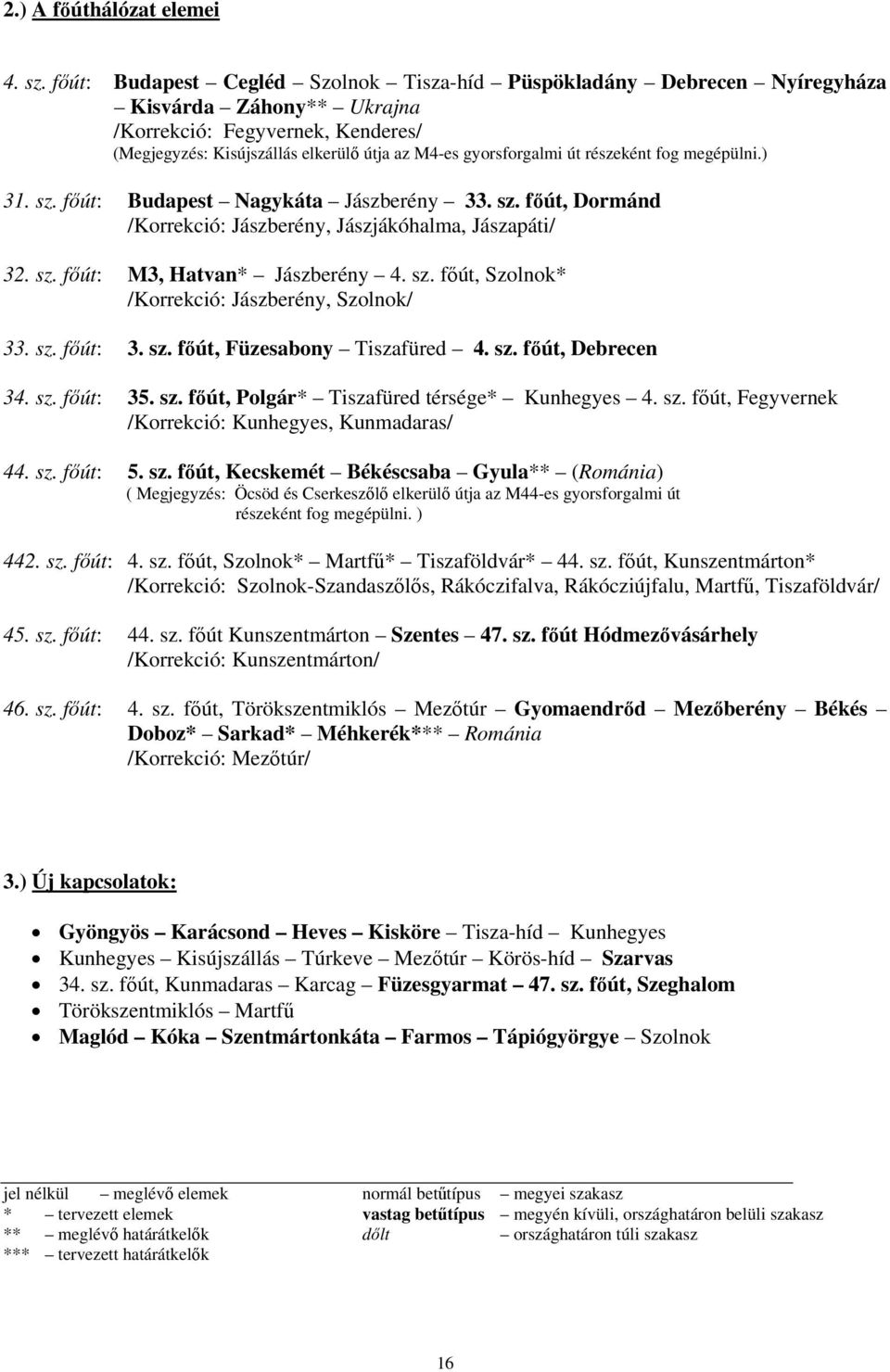 részeként fog megépülni.) 31. sz. főút: Budapest Nagykáta Jászberény 33. sz. főút, Dormánd /Korrekció: Jászberény, Jászjákóhalma, Jászapáti/ 32. sz. főút: M3, Hatvan* Jászberény 4. sz. főút, Szolnok* /Korrekció: Jászberény, Szolnok/ 33.