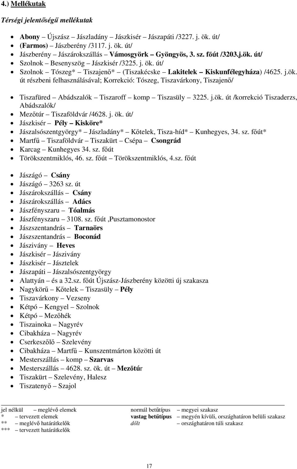 j.ök. út /korrekció Tiszaderzs, Abádszalók/ Mezőtúr Tiszaföldvár /4628. j. ök. út/ Jászkisér Pély Kisköre* Jászalsószentgyörgy* Jászladány* Kőtelek, Tisza-híd* Kunhegyes, 34. sz.