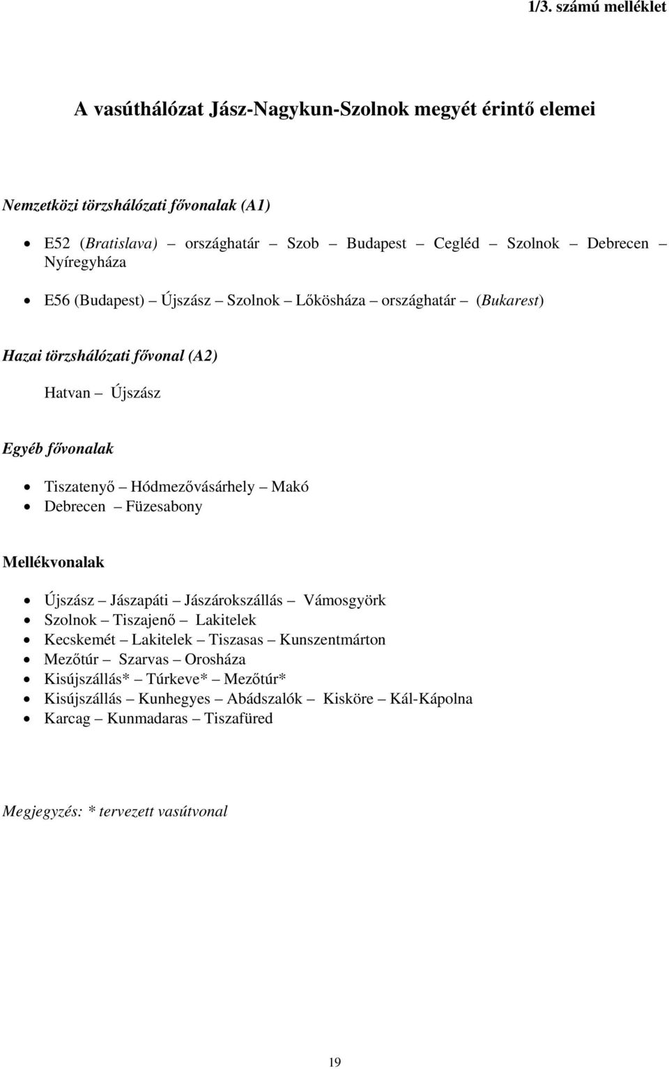 Hódmezővásárhely Makó Debrecen Füzesabony Mellékvonalak Újszász Jászapáti Jászárokszállás Vámosgyörk Szolnok Tiszajenő Lakitelek Kecskemét Lakitelek Tiszasas