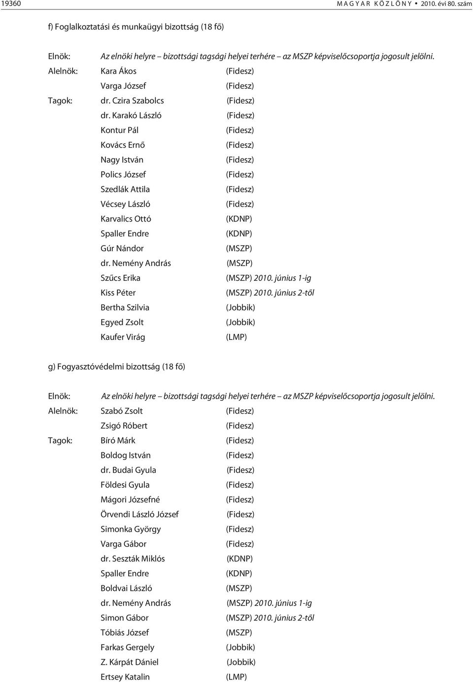 Czira Szabolcs dr. Karakó László Kontur Pál Kovács Ernõ Nagy István Polics József Szedlák Attila Vécsey László Karvalics Ottó Spaller Endre Gúr Nándor dr. Nemény András Szûcs Erika 2010.