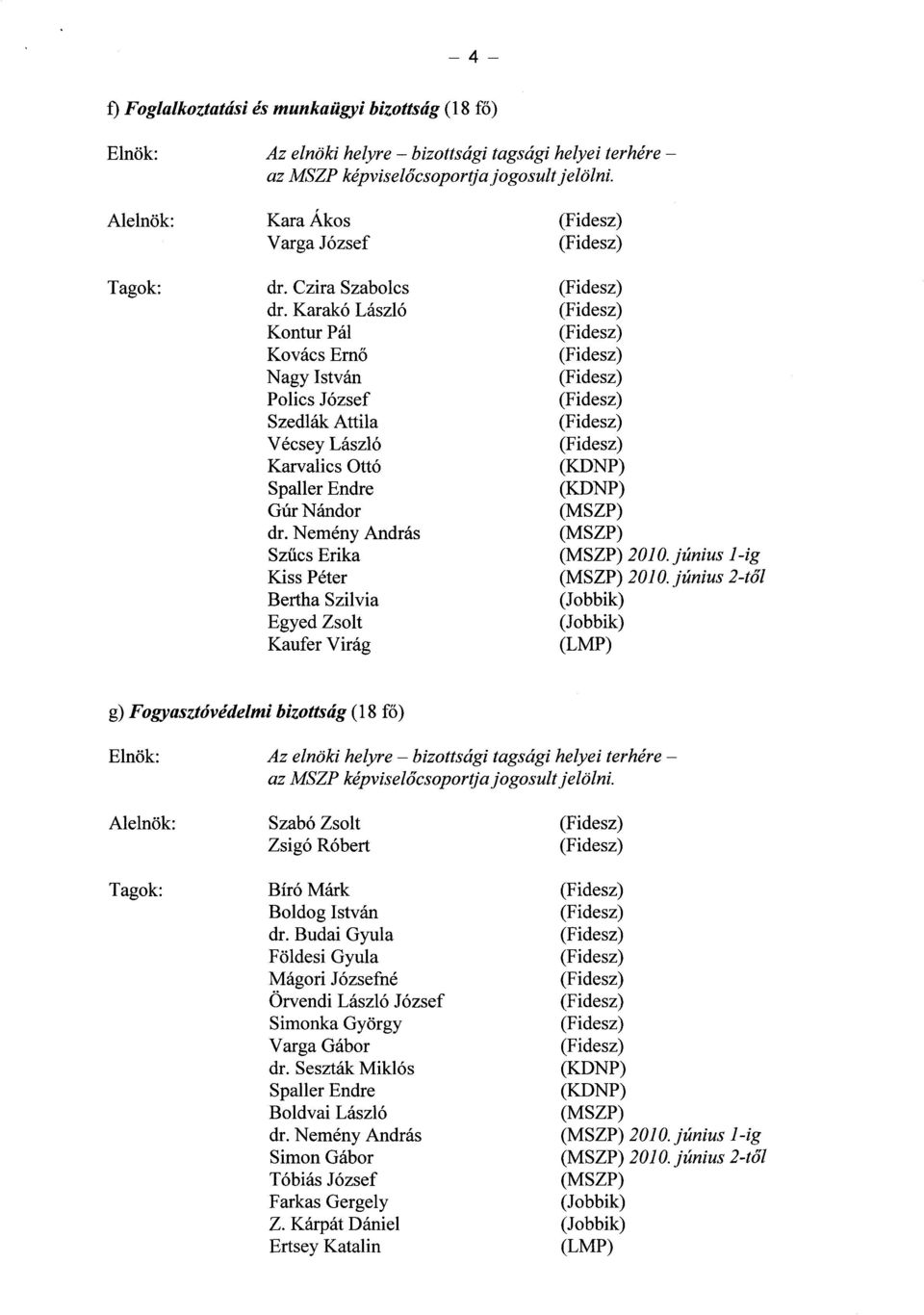 Nemény Andrá s Szűcs Erika Kiss Péter Bertha Szilvia Egyed Zsolt Kaufer Virág (KDNP ) 2010. június 1-ig 2010.