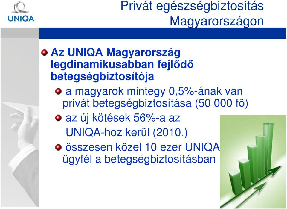 0,5%-ának van privát betegségbiztosítása (50 000 fő) az új kötések