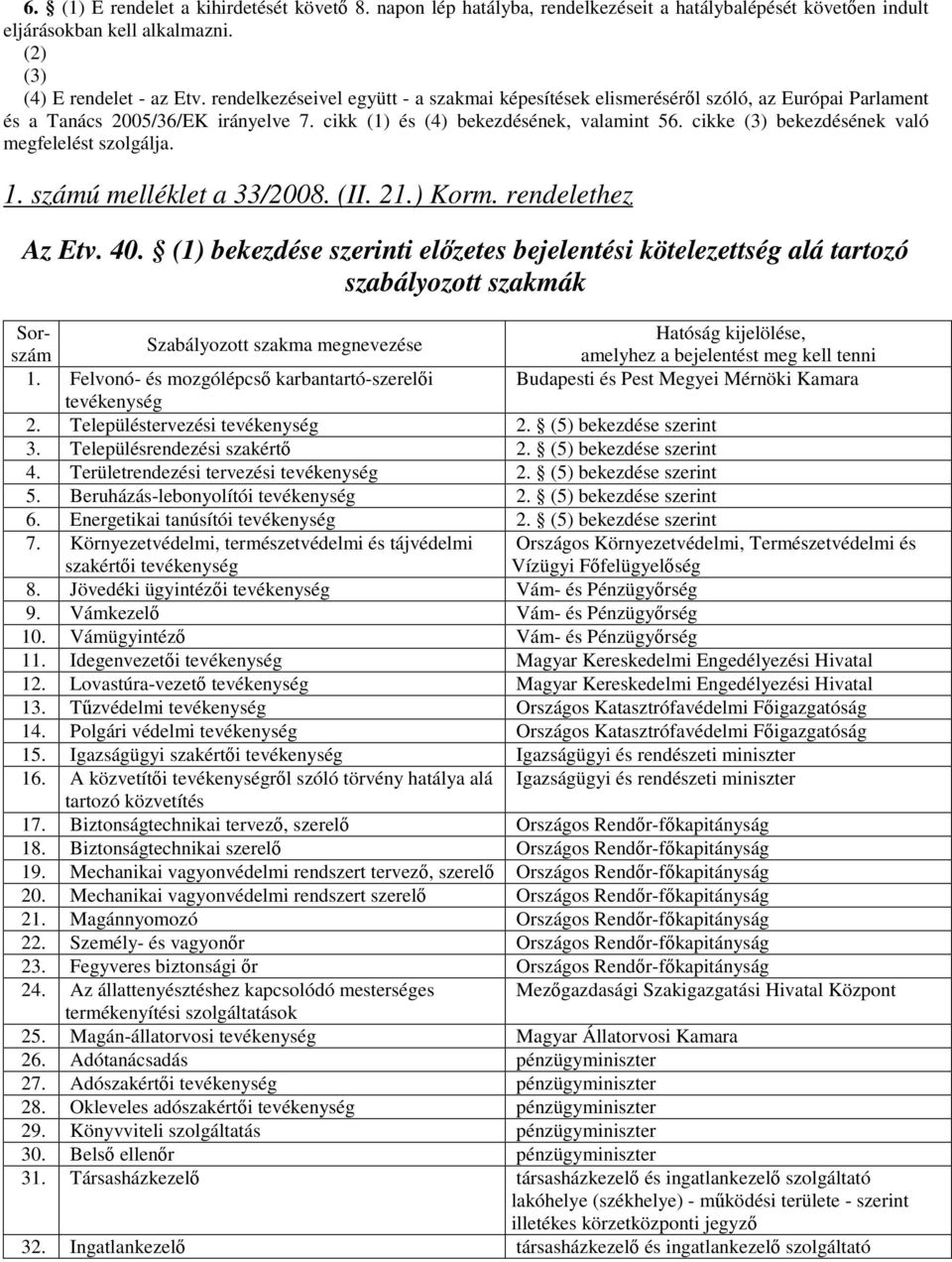 cikke (3) bekezdésének való megfelelést szolgálja. 1. számú melléklet a 33/2008. (II. 21.) Korm. rendelethez Az Etv. 40.