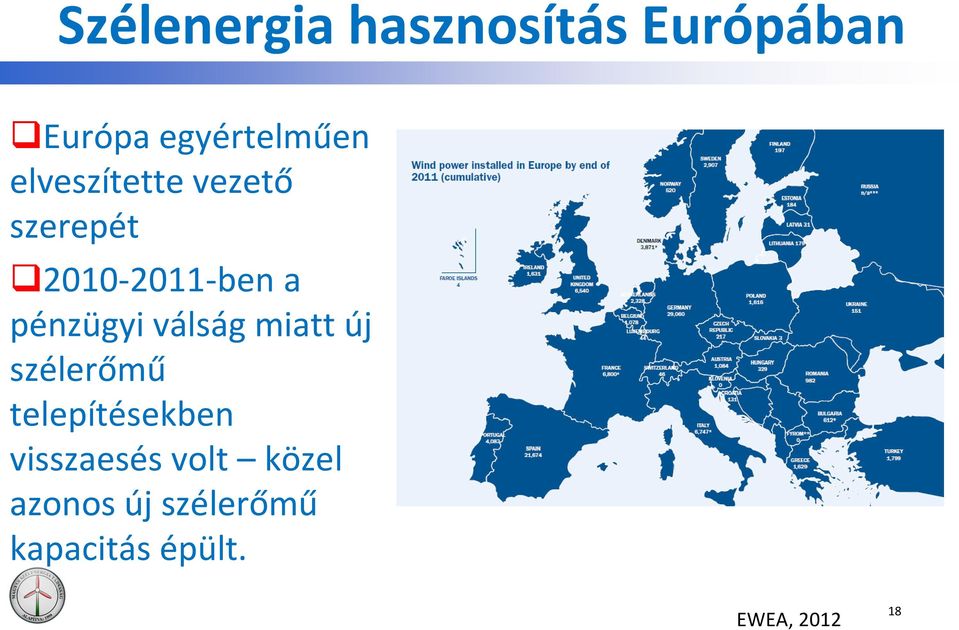 válság miatt új szélerőmű telepítésekben visszaesés