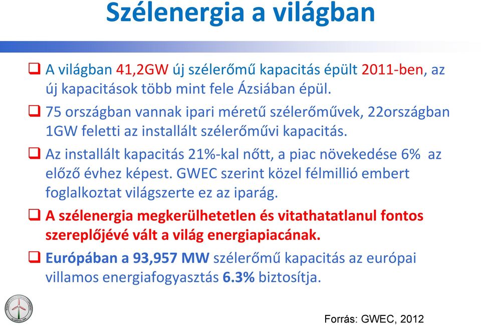 Az installált kapacitás 21%-kal nőtt, a piac növekedése 6% az előző évhez képest.