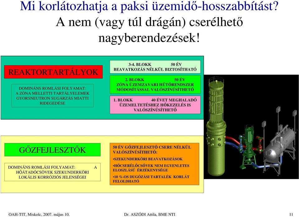 BLOKK 50 ÉV ZÓNA ÜZEMZAVARI HŐTİRENDSZER MÓDOSÍTÁSSAL VALÓSZÍNŐSÍTHETİ 1.