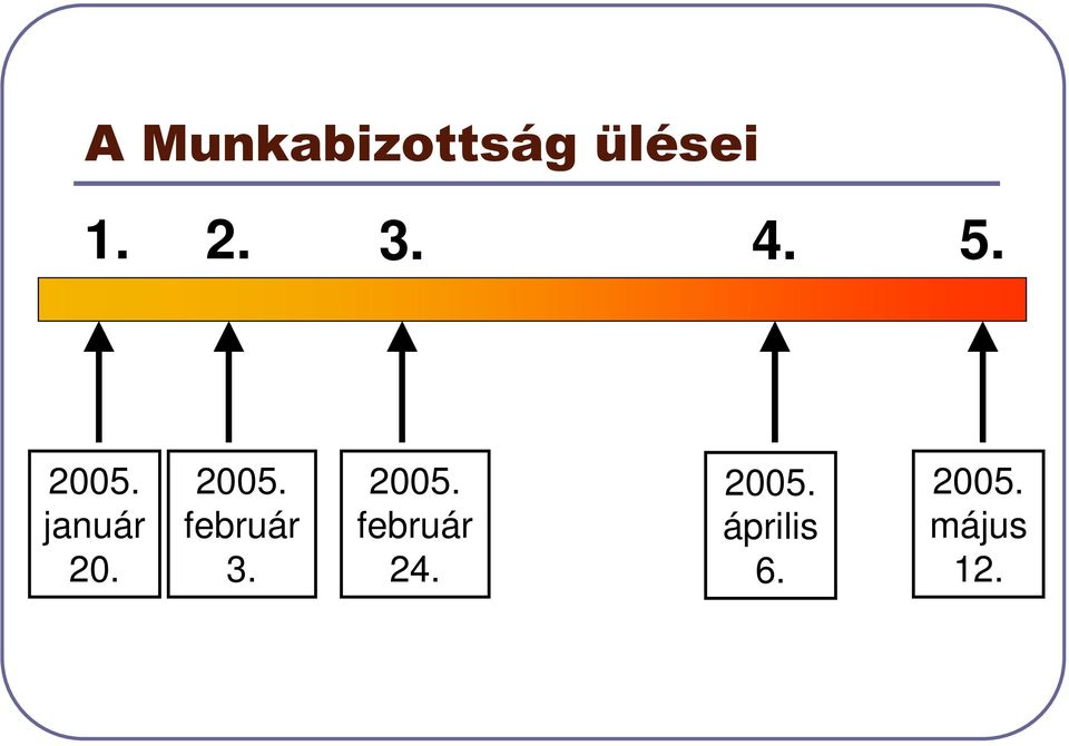 2005. február 24. 2005.