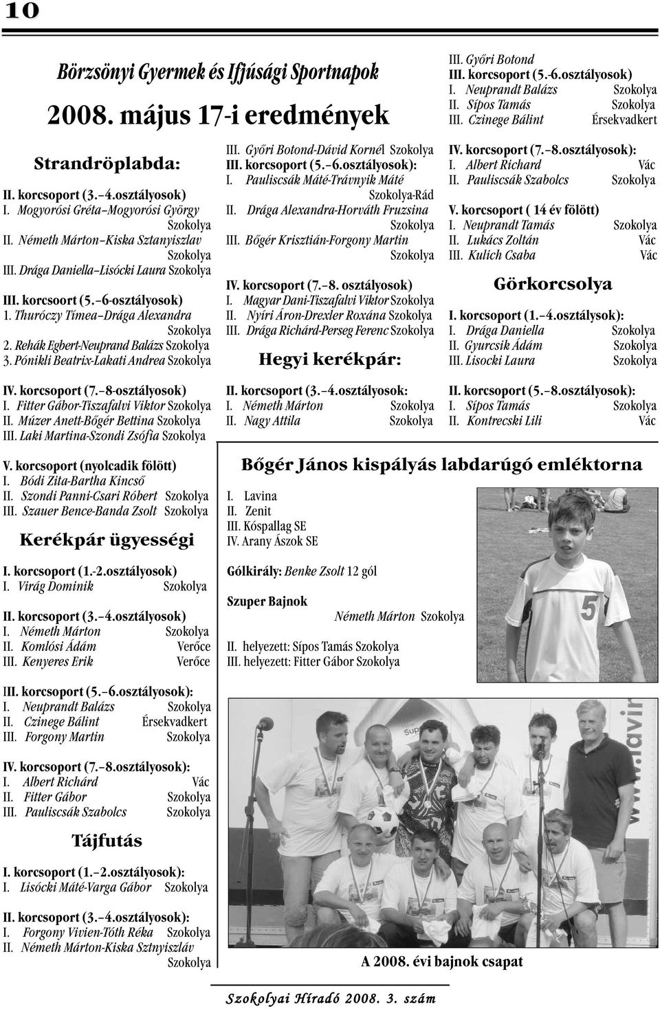 korcsoport (5. 6.osztályosok): I. Pauliscsák Máté-Trávnyik Máté -Rád II. Drága Alexandra-Horváth Fruzsina III. Bőgér Krisztián-Forgony Martin IV. korcsoport (7. 8. osztályosok) I.
