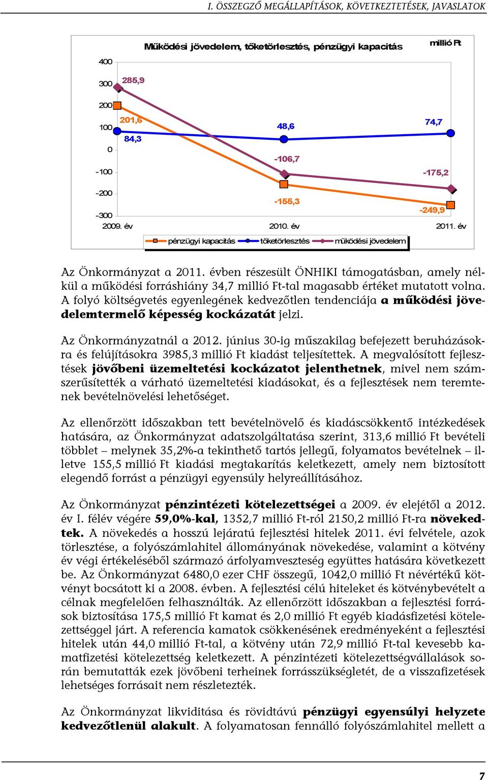 évben részesült ÖNHIKI támogatásban, amely nélkül a működési forráshiány 34,7 millió Ft-tal magasabb értéket mutatott volna.