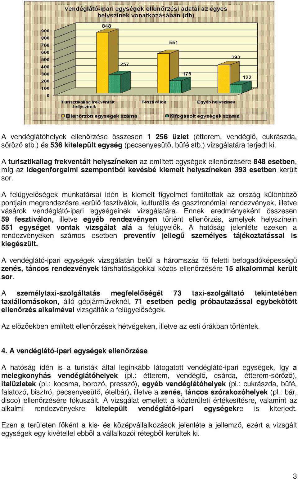 A felügyel ségek munkatársai idén is kiemelt figyelmet fordítottak az ország különböz pontjain megrendezésre kerül fesztiválok, kulturális és gasztronómiai rendezvények, illetve vásárok