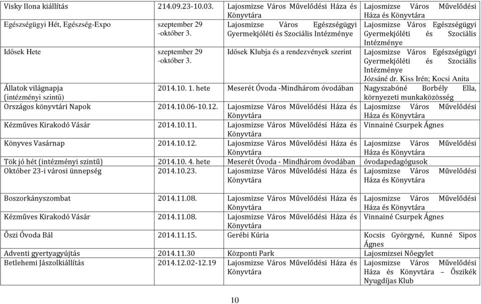 Lajosmizse Város Művelődési Háza és Lajosmizse Város Egészségügyi Gyermekjóléti és Szociális Intézménye Idısek Klubja és a rendezvények szerint Lajosmizse Város Egészségügyi Gyermekjóléti és