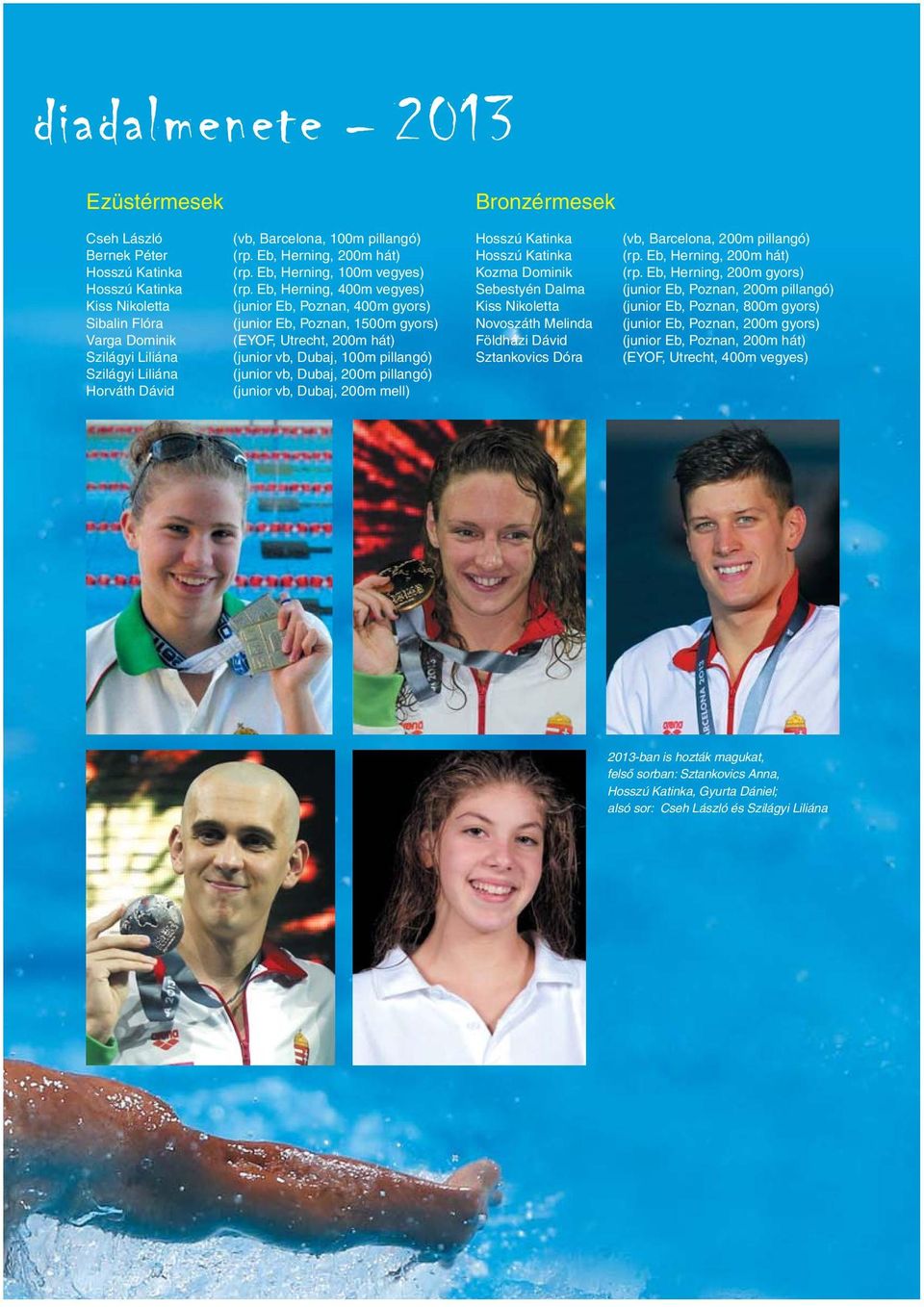 Eb, Herning, 400m vegyes) (junior Eb, Poznan, 400m gyors) (junior Eb, Poznan, 1500m gyors) (EYOF, Utrecht, 200m hát) (junior vb, Dubaj, 100m pillangó) (junior vb, Dubaj, 200m pillangó) (junior vb,
