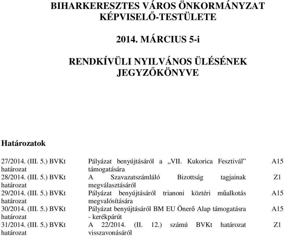 Kukorica Fesztivál támogatására A Szavazatszámláló Bizottság tagjainak megválasztásáról Pályázat benyújtásáról trianoni köztéri műalkotás megvalósítására