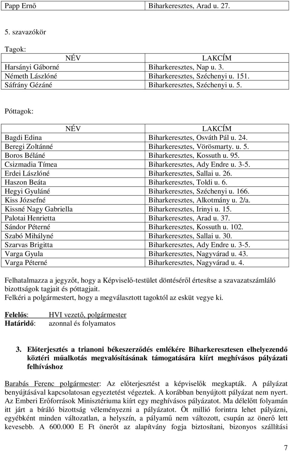 Haszon Beáta Biharkeresztes, Toldi u. 6. Hegyi Gyuláné Biharkeresztes, Széchenyi u. 166. Kiss Józsefné Biharkeresztes, Alkotmány u. 2/a. Kissné Nagy Gabriella Biharkeresztes, Irinyi u. 15.