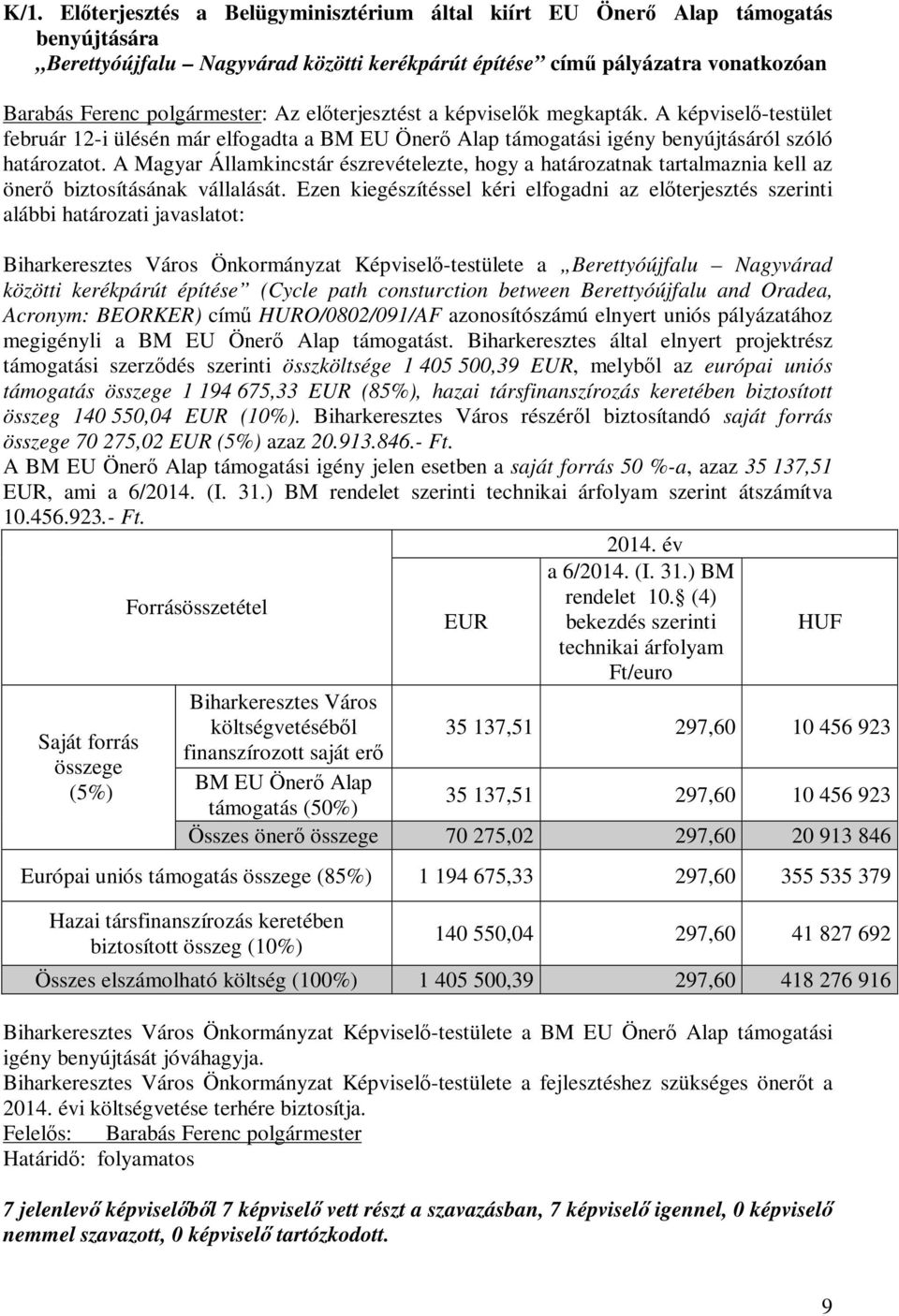 A Magyar Államkincstár észrevételezte, hogy a határozatnak tartalmaznia kell az önerő biztosításának vállalását.