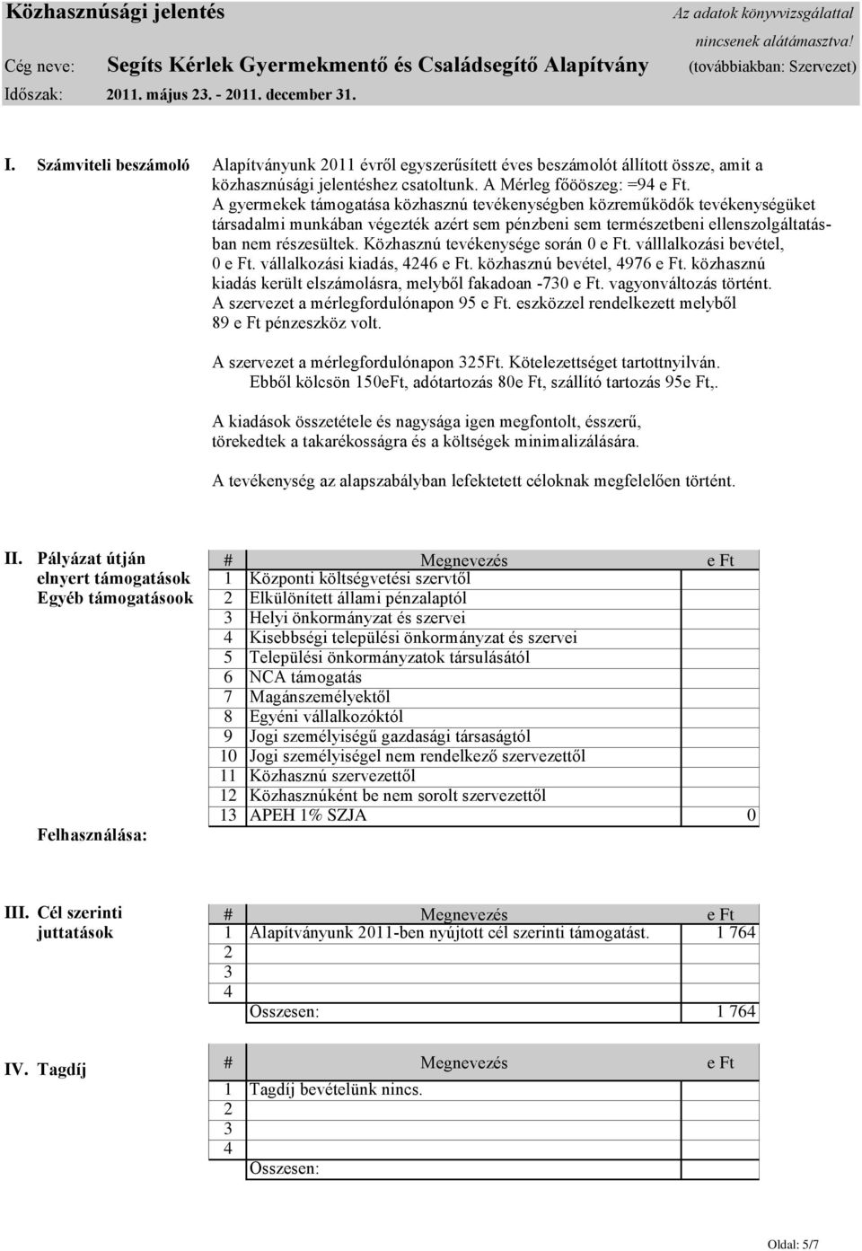 A gyermekek támogatása közhasznú tevékenységben közreműködők tevékenységüket társadalmi munkában végezték azért sem pénzbeni sem természetbeni ellenszolgáltatásban nem részesültek.