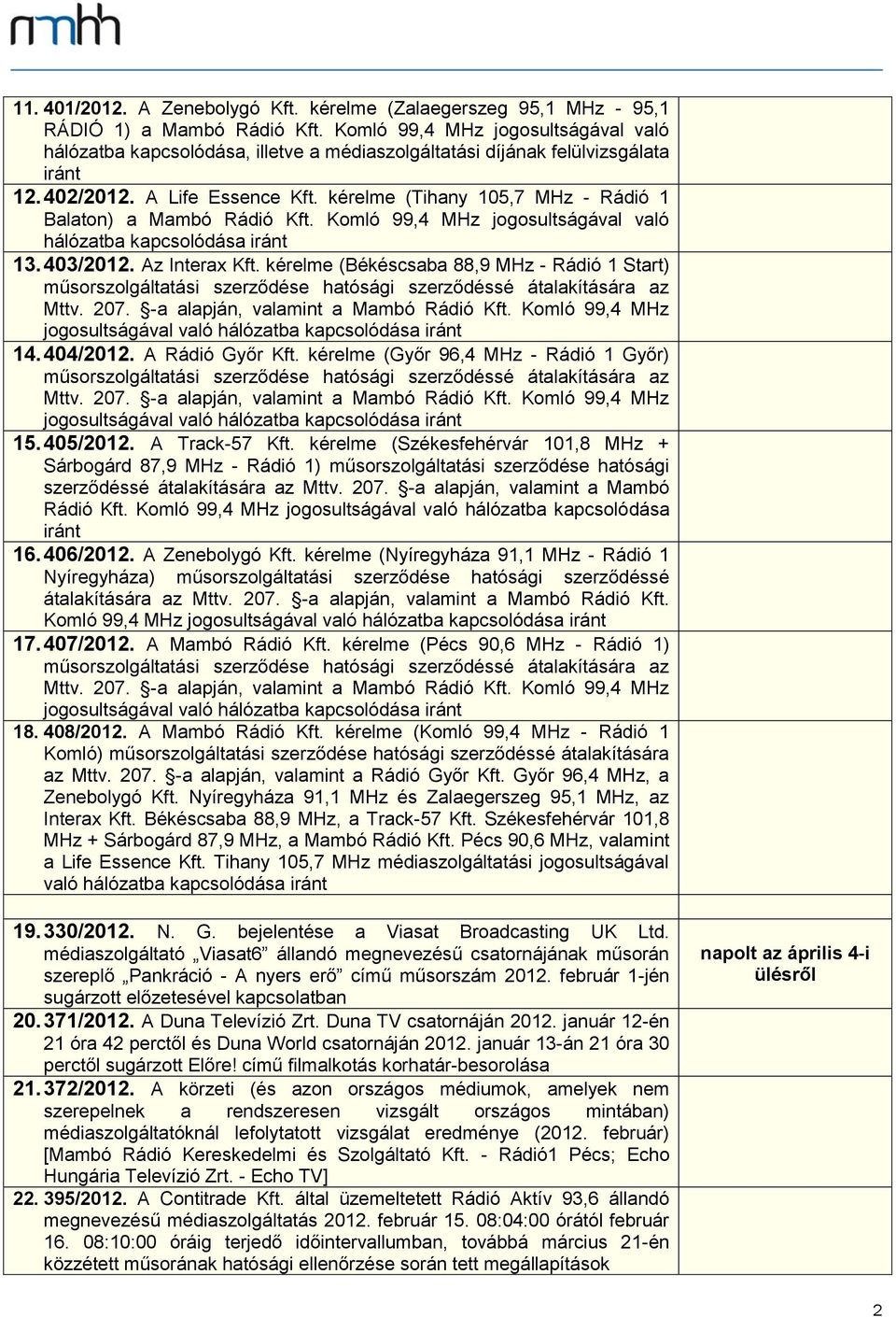 kérelme (Tihany 105,7 MHz - Rádió 1 Balaton) a Mambó Rádió Kft. Komló 99,4 MHz jogosultságával való hálózatba kapcsolódása iránt 13. 403/2012. Az Interax Kft.