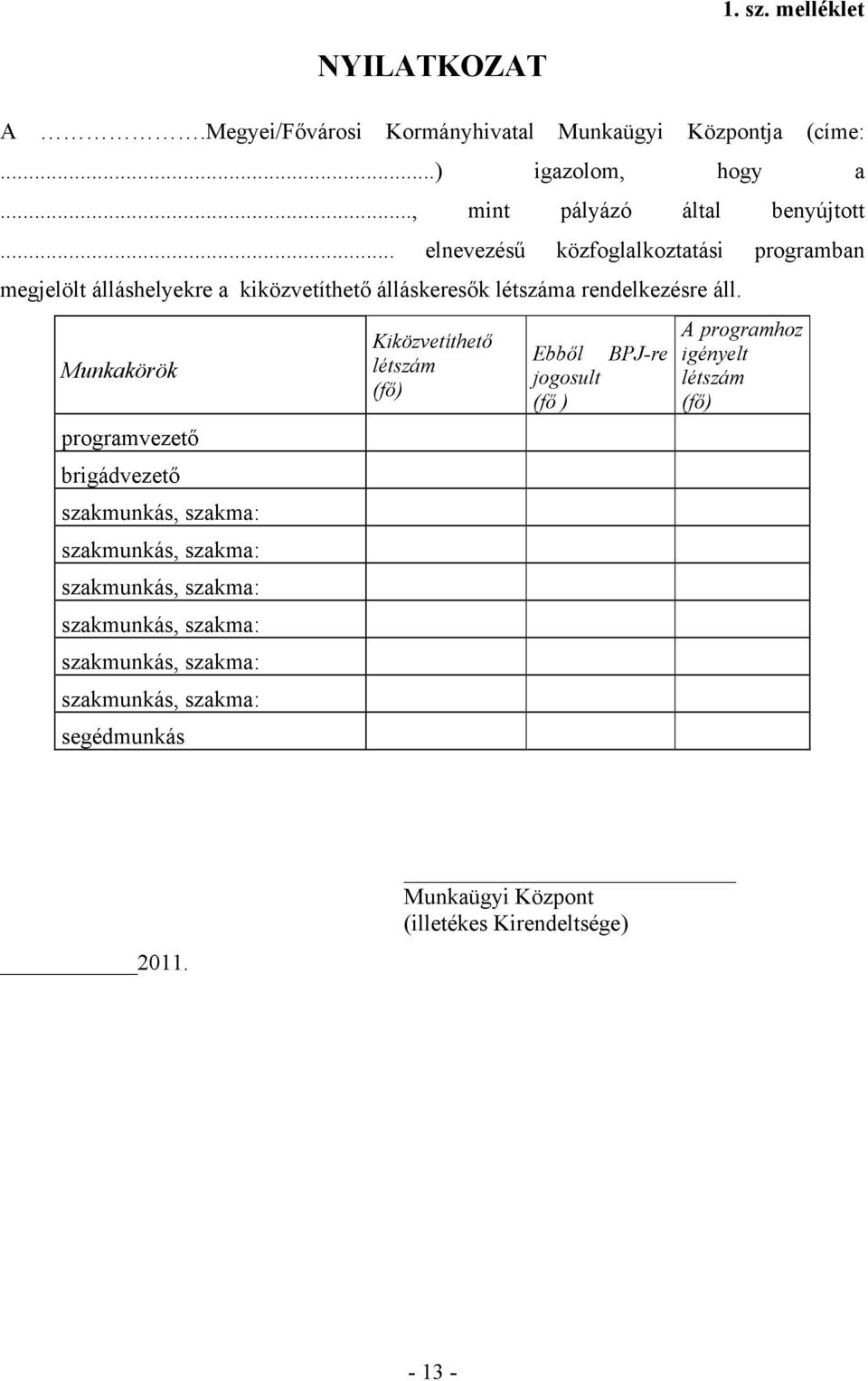 Munkakörök programvezető brigádvezető szakmunkás, szakma: szakmunkás, szakma: szakmunkás, szakma: szakmunkás, szakma: szakmunkás, szakma: