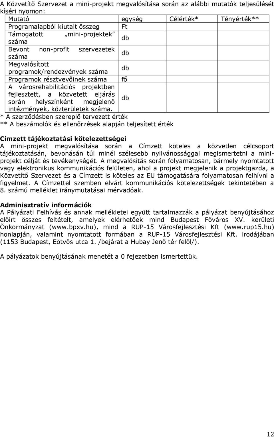 helyszínként megjelenő db intézmények, közterületek száma.