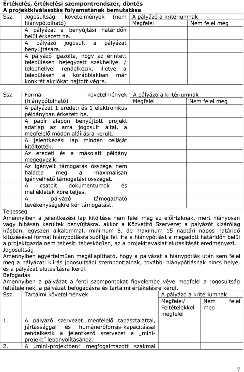 A pályázó igazolta, hogy az érintett településen bejegyzett székhellyel / telephellyel rendelkezik, illetve a településen a korábbiakban már konkrét akciókat hajtott végre. Ssz.