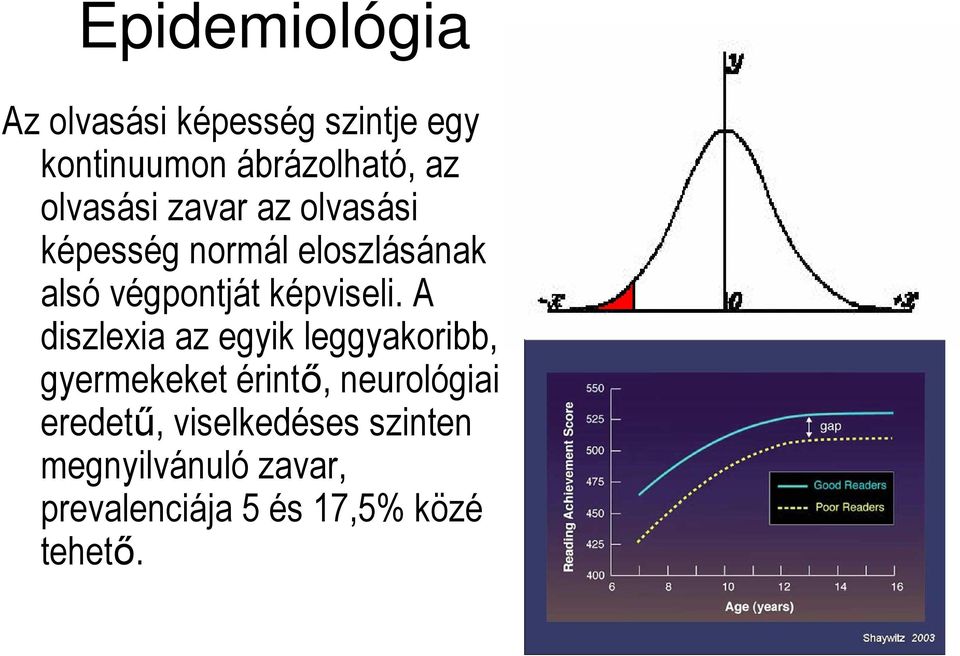 képviseli.